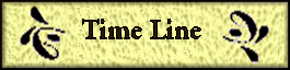 Time Line