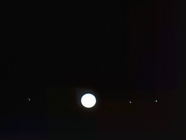 Galilean Moons
