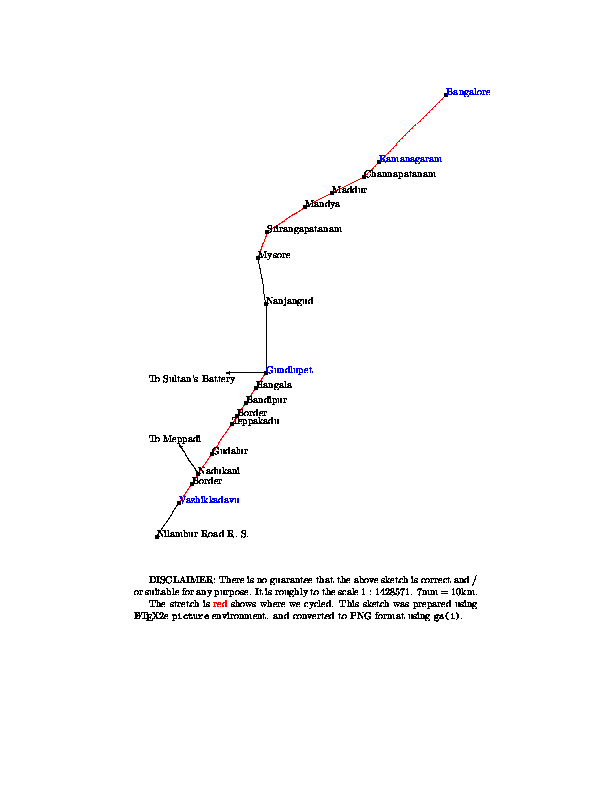 Route from Bangalore
 to Nilambur.