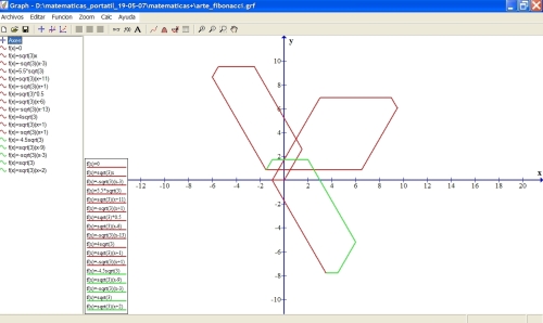 dibujando-con-fibonacci_graph