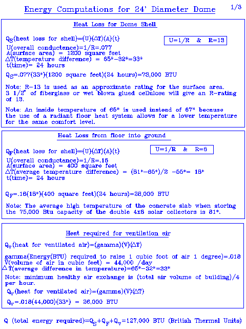 page 1 of solar calculations of 24' dome