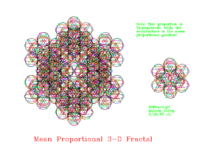 Mean Proportional 3D Fractal