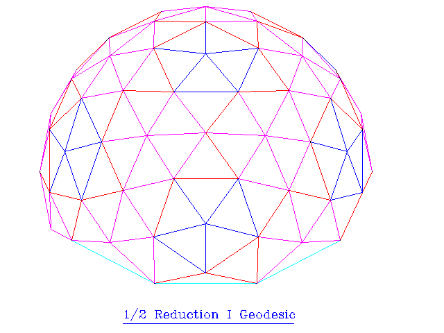 1/2 Reduction I Geodesic