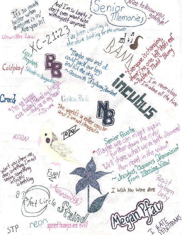 My pretty picture!