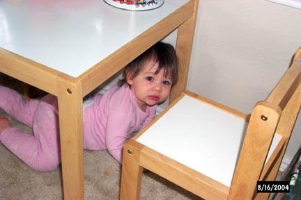 Under the table