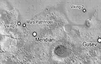 A YAHOO MARS GROUP