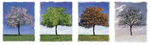 Changes of Life