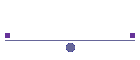 de La Bou�tardais