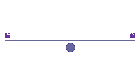 Lieutenants G�n�raux