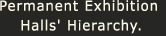 Permanent Exhibition 
Halls' Hierarchy.