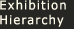 Exhibition 
Hierarchy