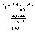 Capability11form.gif