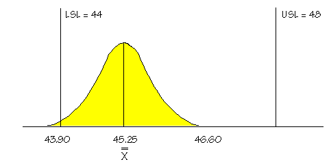 Capability6.gif