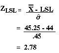 Z LSL: formula for percent outside the lower spec limit