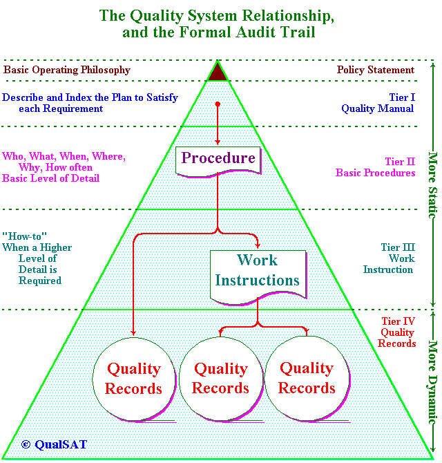Transitional year personal statement picture 3