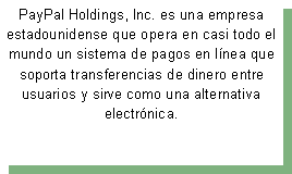 Cuadro de texto: PayPal Holdings, Inc. es una empresa estadounidense que opera en casi todo el mundo un sistema de pagos en lnea que soporta transferencias de dinero entre usuarios y sirve como una alternativa electrnica.