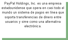 Cuadro de texto: PayPal Holdings, Inc. es una empresa estadounidense que opera en casi todo el mundo un sistema de pagos en l�nea que soporta transferencias de dinero entre usuarios y sirve como una alternativa electr�nica.