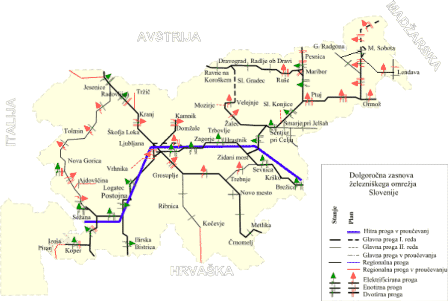 Zasnova slovenskega nacionalnega omre�ja (49393 bytes)