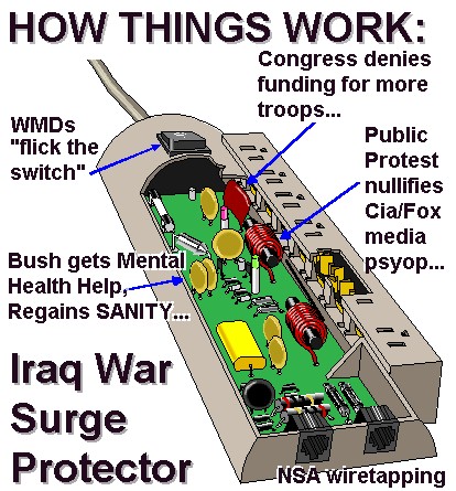 bush is crazy