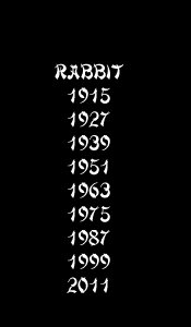 rabbit years