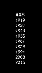 ram years