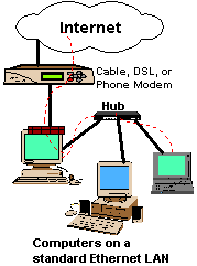 HOWSTUFFWORK.COM