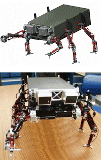 ������ robots
