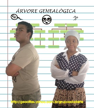 rvore Genealgica (2007)