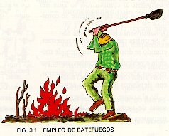 Empleo de batefuegos