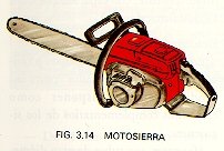 Motosierra