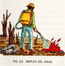 Empleo del Agua