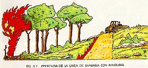 Apertura de la línea de defensa con máquina