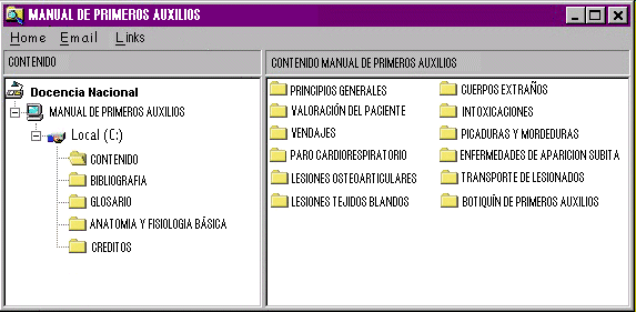 Contenido Manual de Primeros Auxilios Mapa
