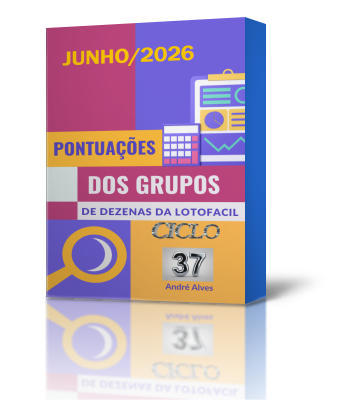 lotofacil, 20 dezenas, 21 dezenas, 22 dezenas, planilhas, grupos de 20 dezenas