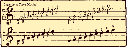 musical.gif (4711 bytes)
