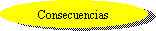 Elipse: Consecuencias