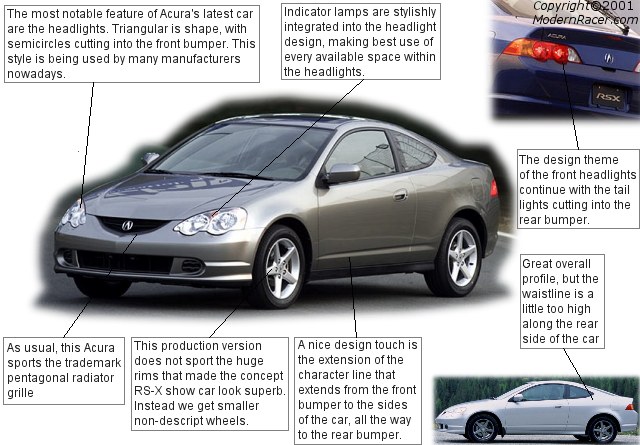 Acura RSX Type-S design analysis