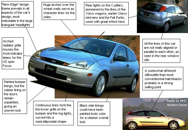 Ford Focus ZX3 design analysis