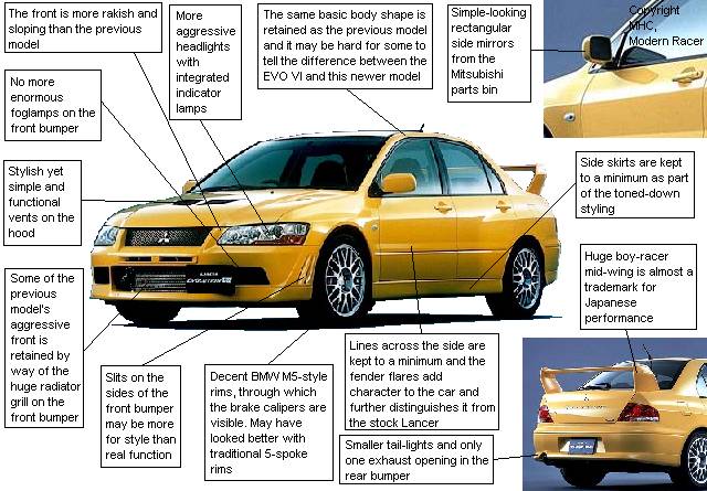 Mitsubishi Lancer Evolution VII design analysis