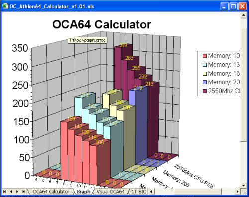 Click to open OCA64 Calculator v1.01