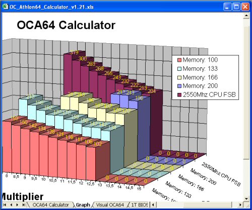 Click to open OCA64 Calculator v1.22
