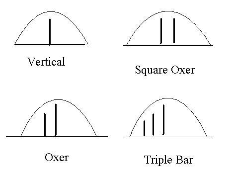 jumper course