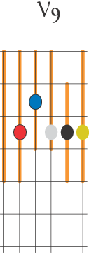 pentat&oacute;nica  59b