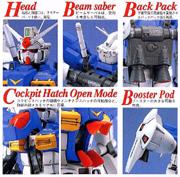 SHRX-78 GP01FB GUNDAM GP01FB PIPE http://www.oyezsteel.com