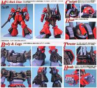 SHRICK DIAS (RED) PIPE http://www.oyezsteel.com