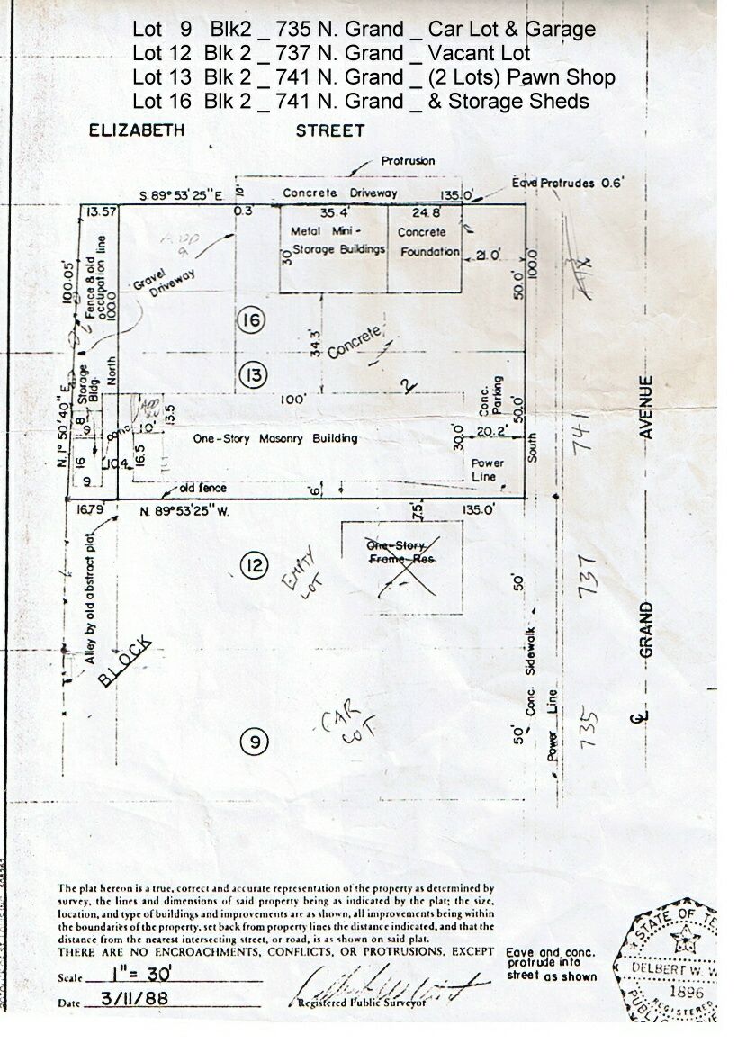 Plot
