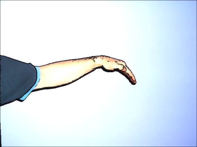 ?
