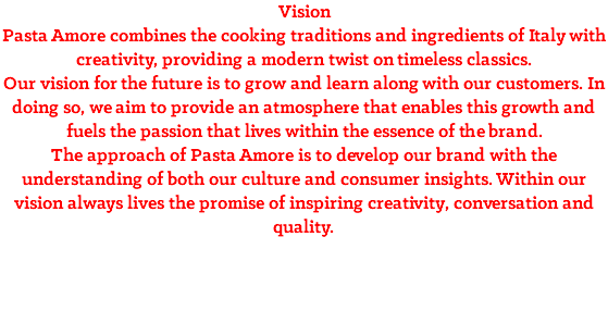 Vision Pasta Amore combines the cooking traditions and ingredients of Italy with creativity, providing a modern twist on timeless classics. Our vision for the future is to grow and learn along with our customers. In doing so, we aim to provide an atmosphere that enables this growth and fuels the passion that lives within the essence of the brand. The approach of Pasta Amore is to develop our brand with the understanding of both our culture and consumer insights. Within our vision always lives the promise of inspiring creativity, conversation and quality. 
