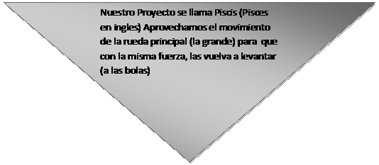 Combinar: Nuestro Proyecto se llama Piscis (Pisces en ingles) Aprovechamos el movimiento de la rueda principal (la grande) para  que con la misma fuerza, las vuelva a levantar (a las bolas)