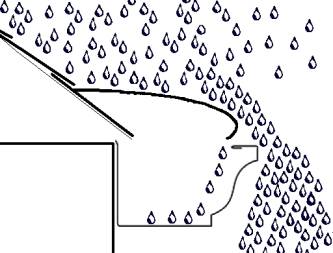 Typical gutter guard with overflow